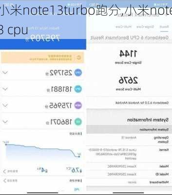 小米note13turbo跑分,小米note3 cpu