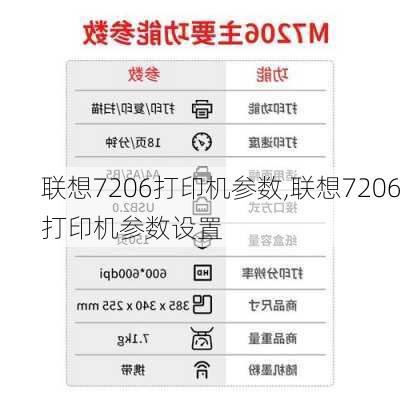 联想7206打印机参数,联想7206打印机参数设置