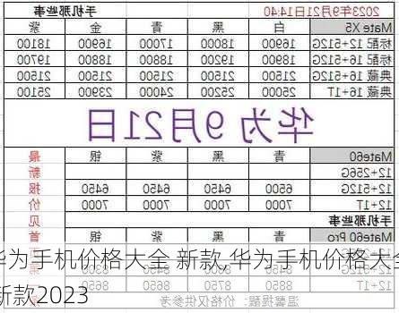 华为手机价格大全 新款,华为手机价格大全 新款2023