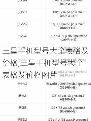 三星手机型号大全表格及价格,三星手机型号大全表格及价格图片