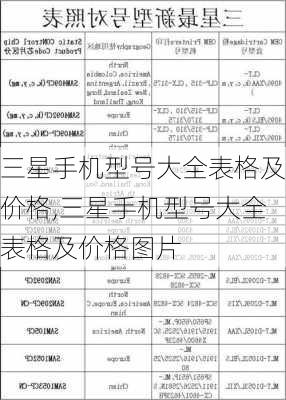 三星手机型号大全表格及价格,三星手机型号大全表格及价格图片