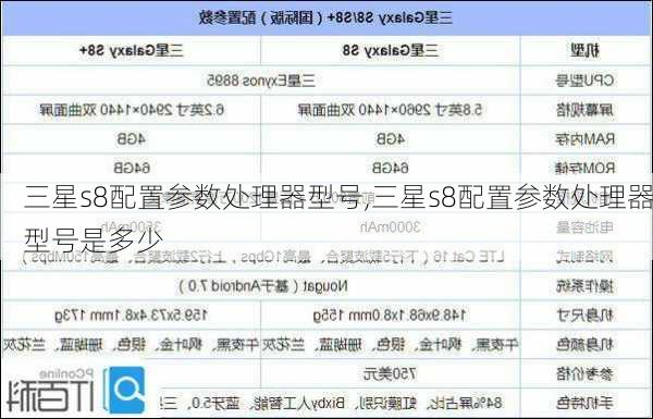 三星s8配置参数处理器型号,三星s8配置参数处理器型号是多少