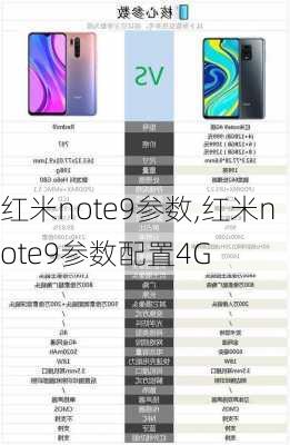 红米note9参数,红米note9参数配置4G