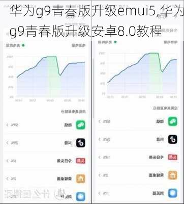 华为g9青春版升级emui5,华为g9青春版升级安卓8.0教程