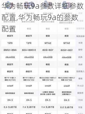 华为畅玩9a参数详细参数配置,华为畅玩9a的参数配置