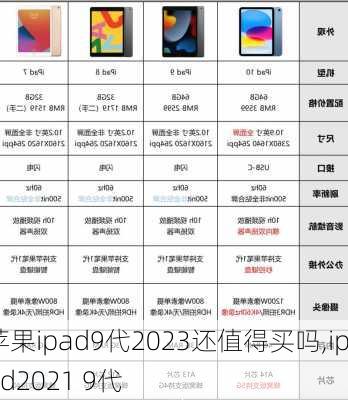 苹果ipad9代2023还值得买吗,ipad2021 9代