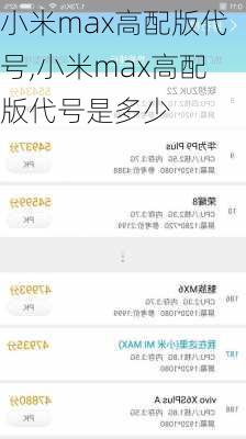 小米max高配版代号,小米max高配版代号是多少