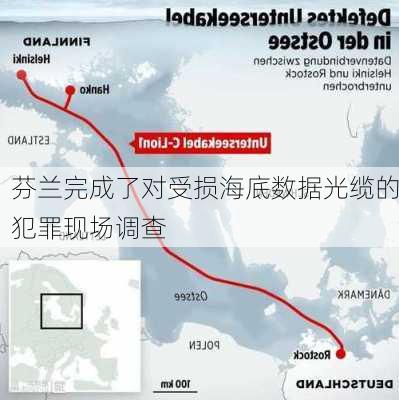 芬兰完成了对受损海底数据光缆的犯罪现场调查