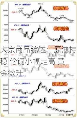 大宗商品综述：原油持稳 伦铜小幅走高 黄金微升