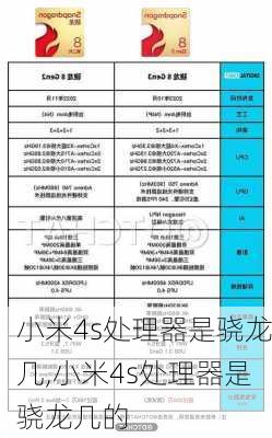 小米4s处理器是骁龙几,小米4s处理器是骁龙几的