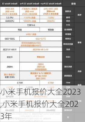 小米手机报价大全2023,小米手机报价大全2023年