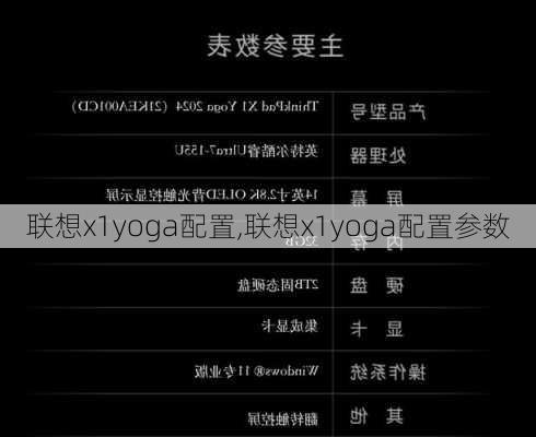 联想x1yoga配置,联想x1yoga配置参数