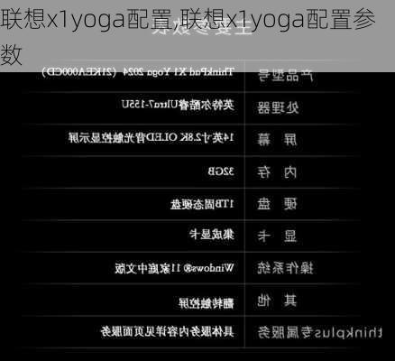 联想x1yoga配置,联想x1yoga配置参数